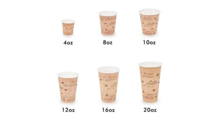 16 oz to Cups - How To Discuss