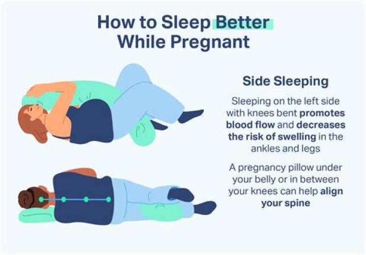 Affirmative pregnant - How To Discuss