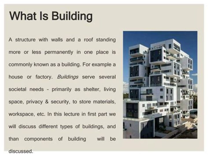 Appurtenant structures insurance - How To Discuss