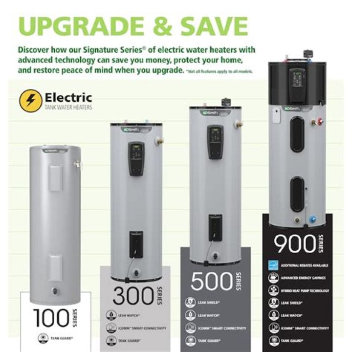 Are electric water heaters more efficient than gas?