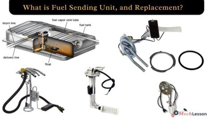 Are fuel sending units interchangeable?