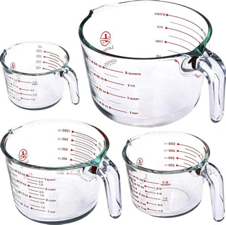 Are glass measuring cups dishwasher safe
