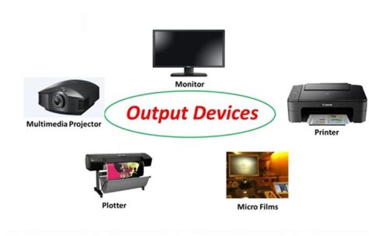 Are printers input or output devices