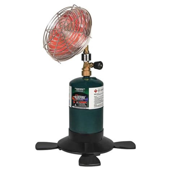 Are propane heaters safe for birds
