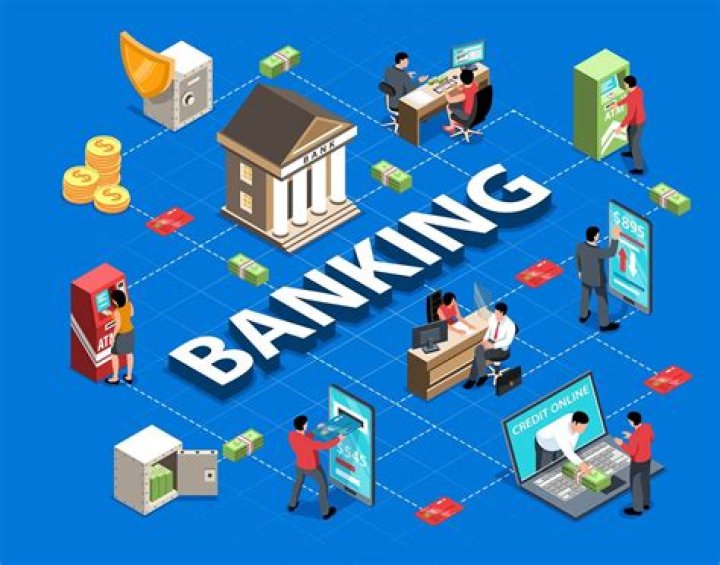 Banking operations - How To Discuss