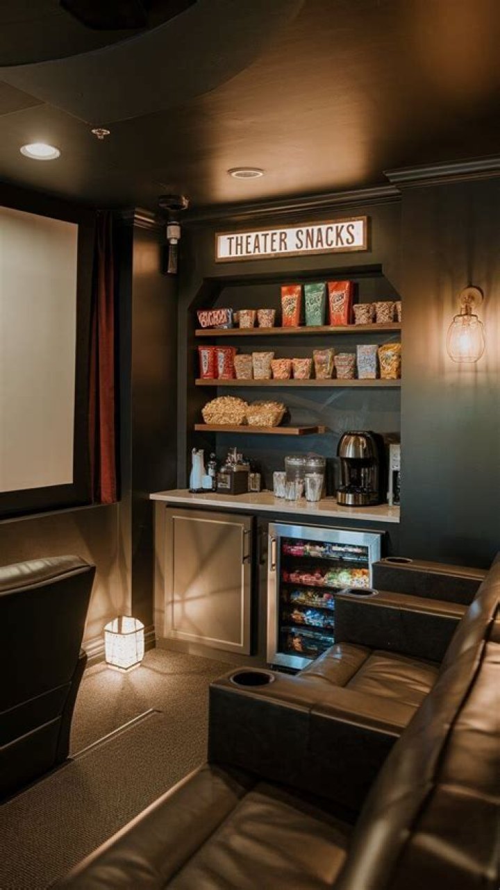 Basement movie theater - How To Discuss
