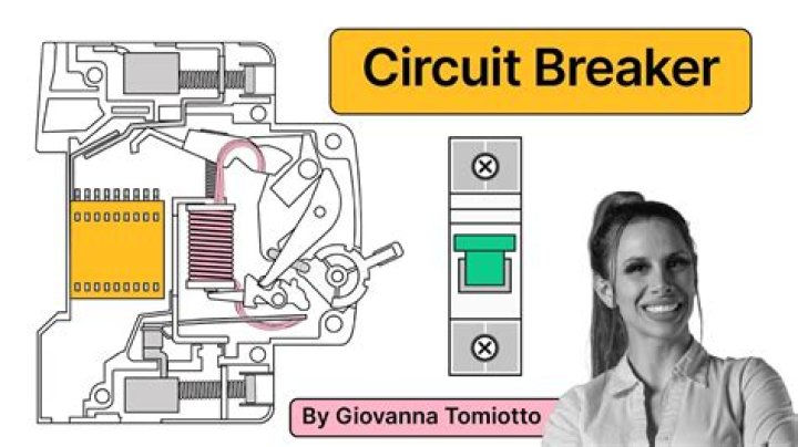 Can a circuit breaker become weak?