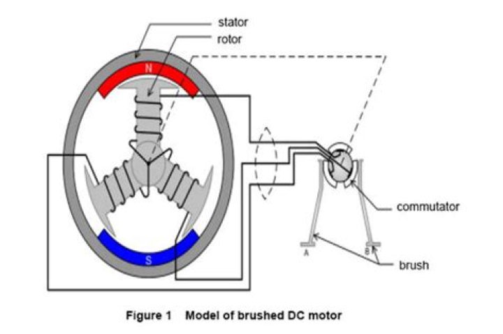 Can a DC motor run another DC motor?
