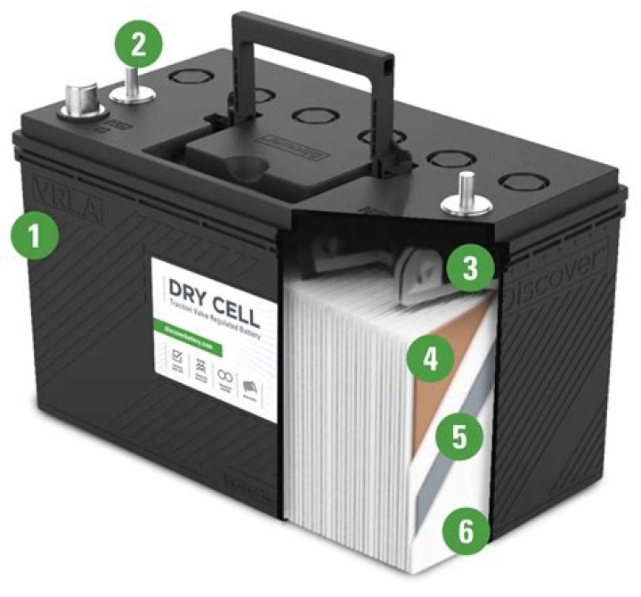 Can a dry cell battery explode?