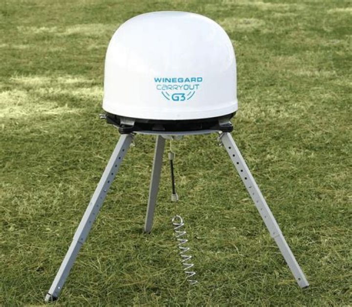 Can a Winegard antenna be converted to dish?