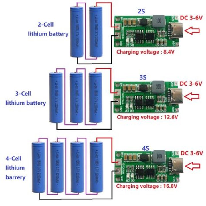 Can battery chargers be connected in parallel?