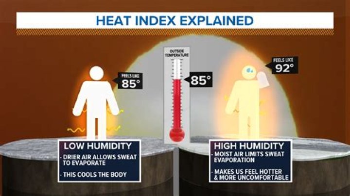 Can hot weather affect your refrigerator?