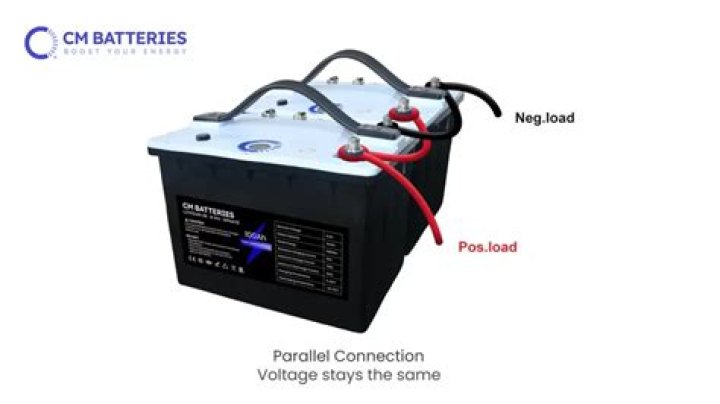Can I connect two 12V batteries parallel?