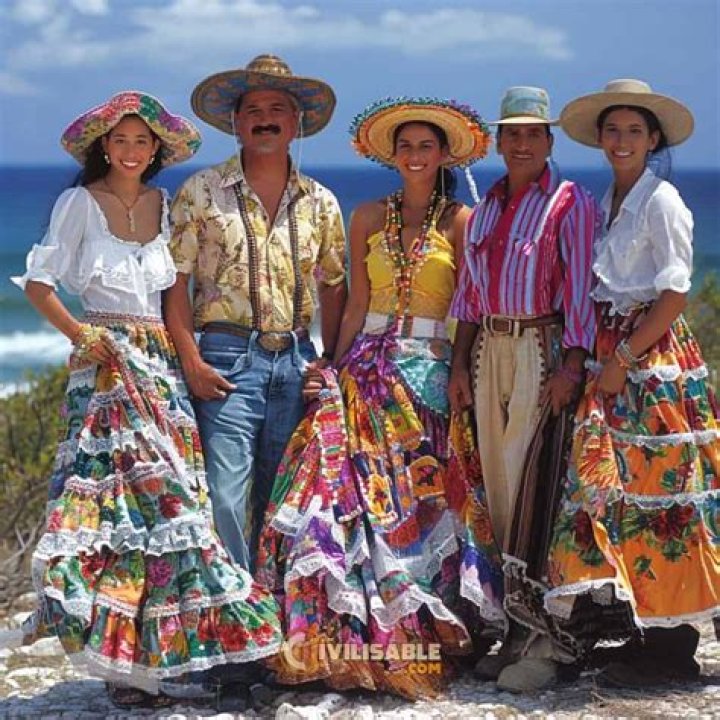Can I sell clothes in Mexico?