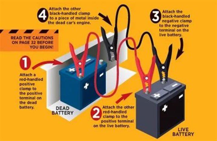 Can you jump a completely dead battery?