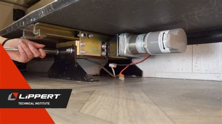 Can You retract jacks in a Lippert RV?