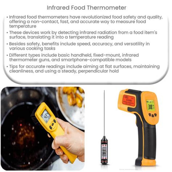 Can you use a food thermometer to take your temperature