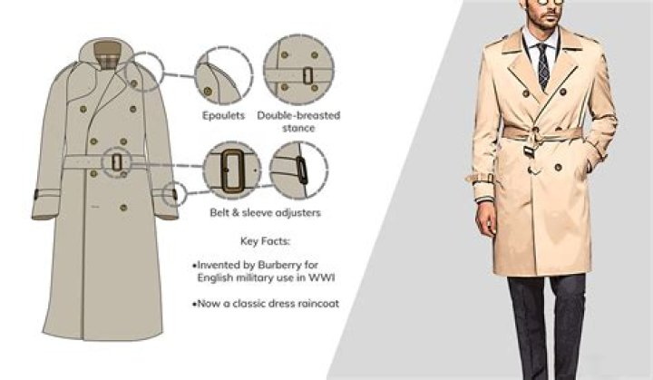 Can you wear a trench coat without belt?