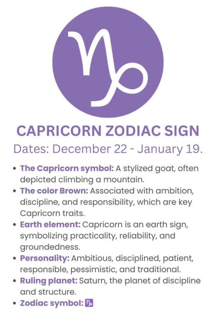 Capricorn facts - How To Discuss