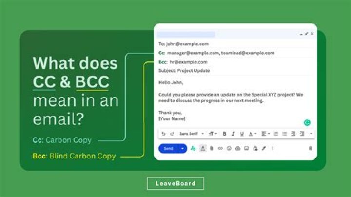 Cc and bcc - How To Discuss