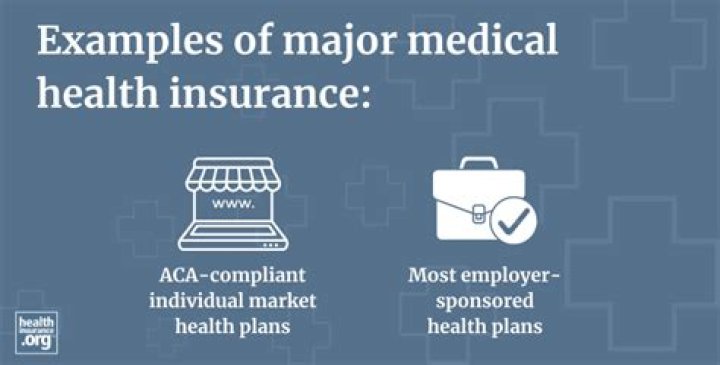 Comprehensive Major Medical Insurance - How To Discuss