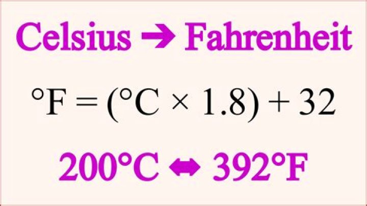 Convert 120 Celsius To Fahrenheit