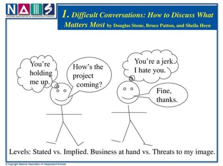 Critical conversations - How To Discuss