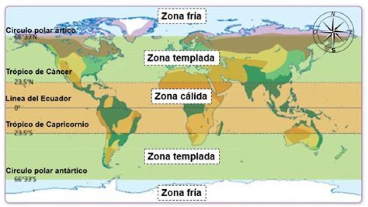 ¿Cuáles son las 3 zonas de la Tierra
