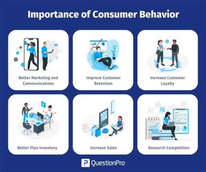 Data consumer - How To Discuss