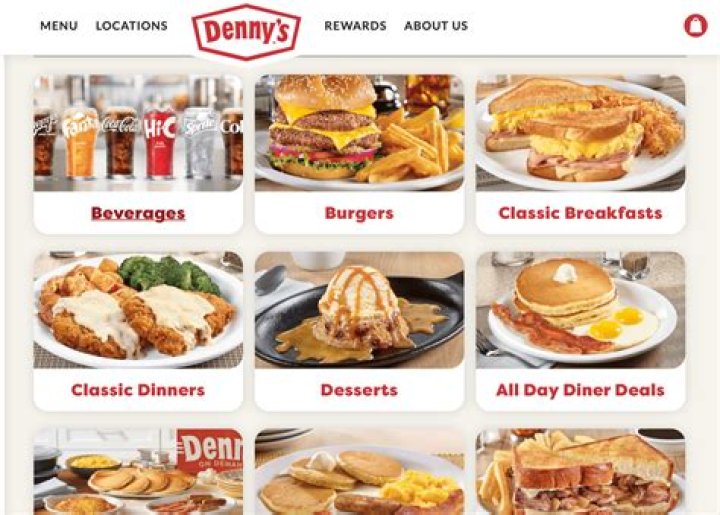 Dennys Nachos - How To Discuss