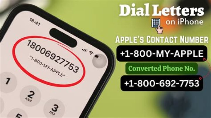 Dial number - How To Discuss