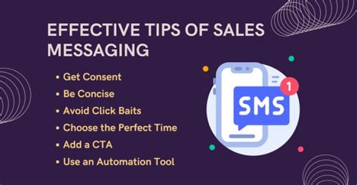 Digital Sales Messaging - How To Discuss