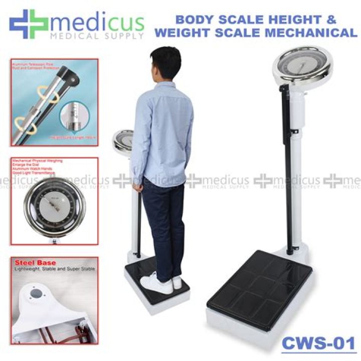 Digital weight - How To Discuss