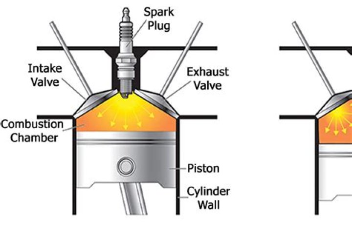 Do Diesel engines take special coolant?
