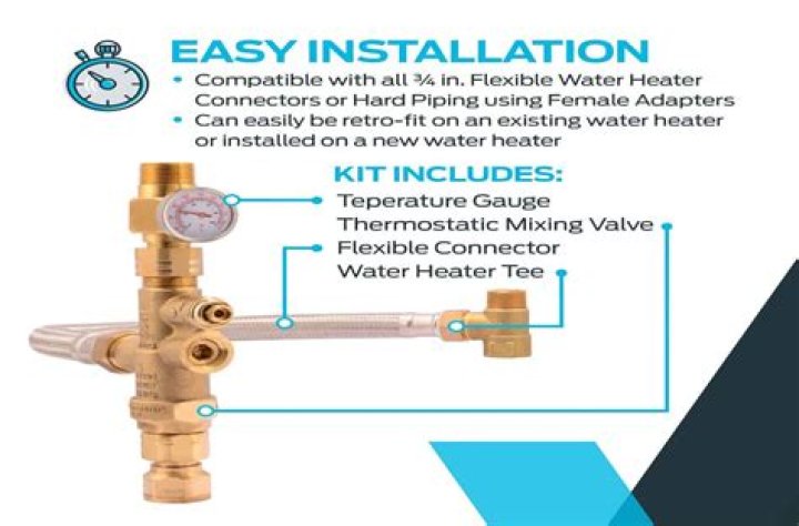 Do I need a check valve on my hot water heater?