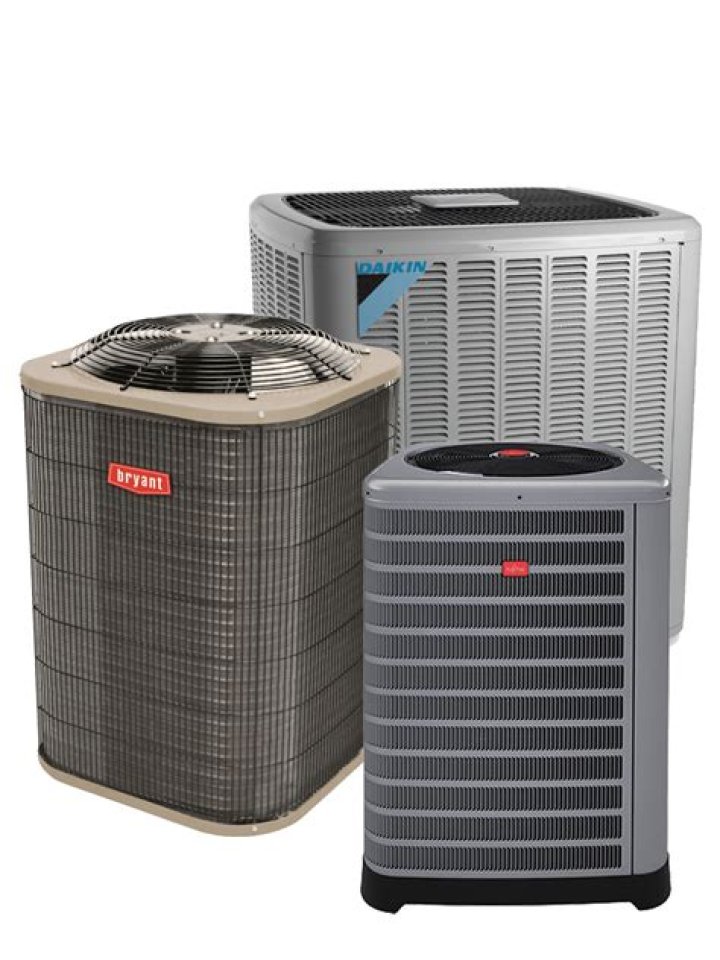 Do I need a permit to install an air conditioner in California