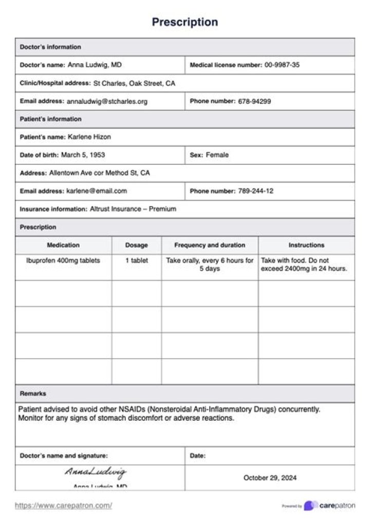 Do you need a prescription for sklice