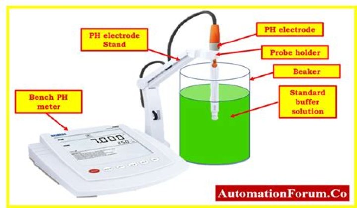 Do you need to calibrate the electrode with Sensorex?
