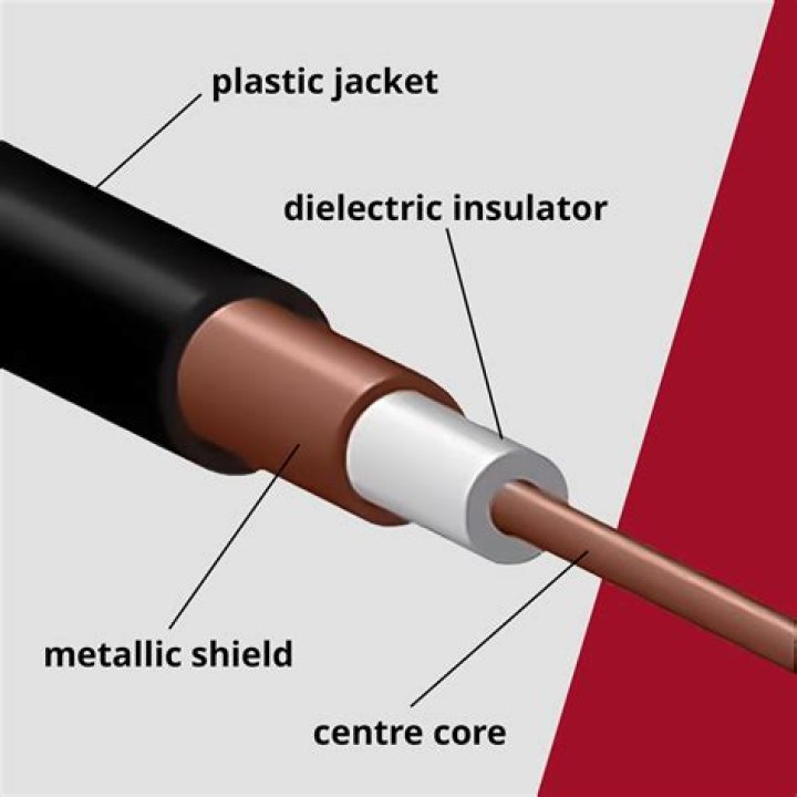 Do you need to join a coaxial cable for satellite?