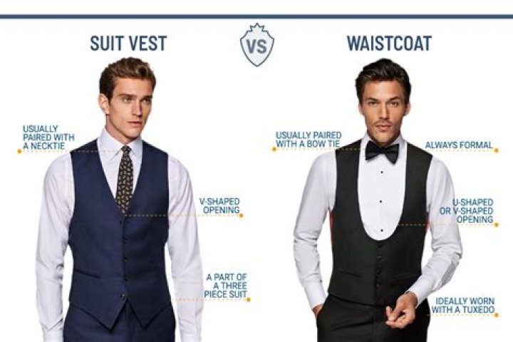 Do you wear a tux or suit to a wedding?