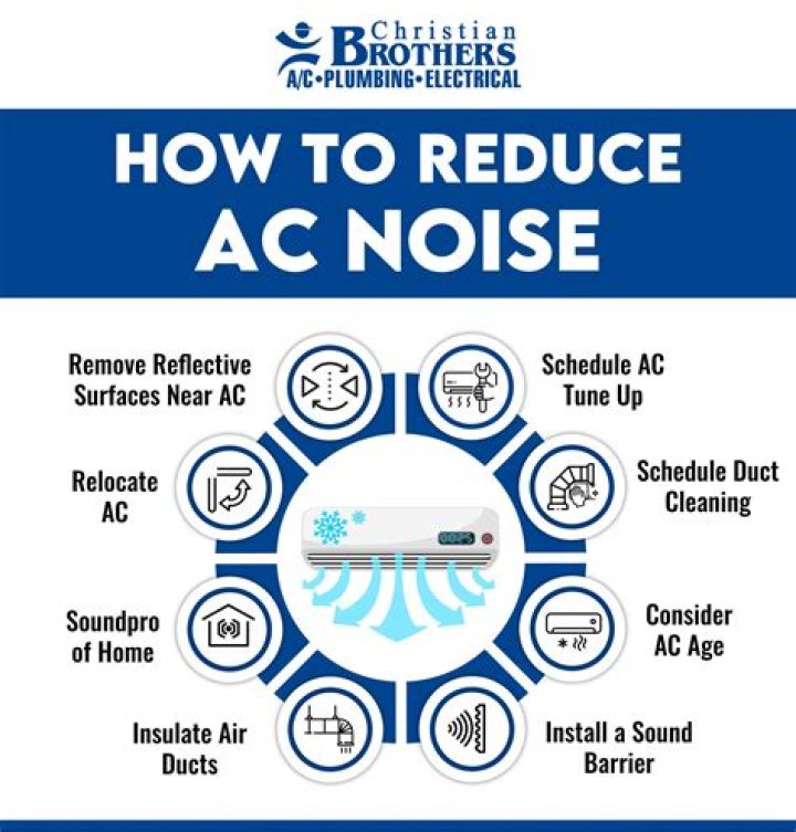 Does fan reduce AC cooling?
