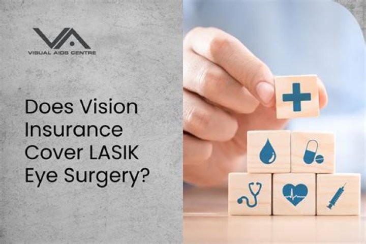 Does Insurance Cover Lasik - How To Discuss