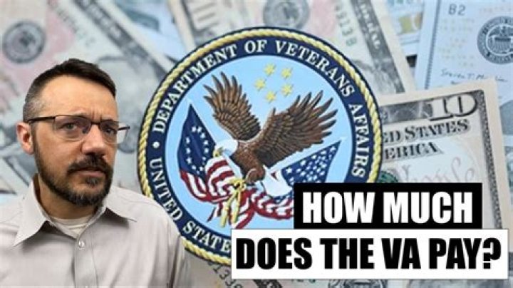 Does the VA pay for acupuncture