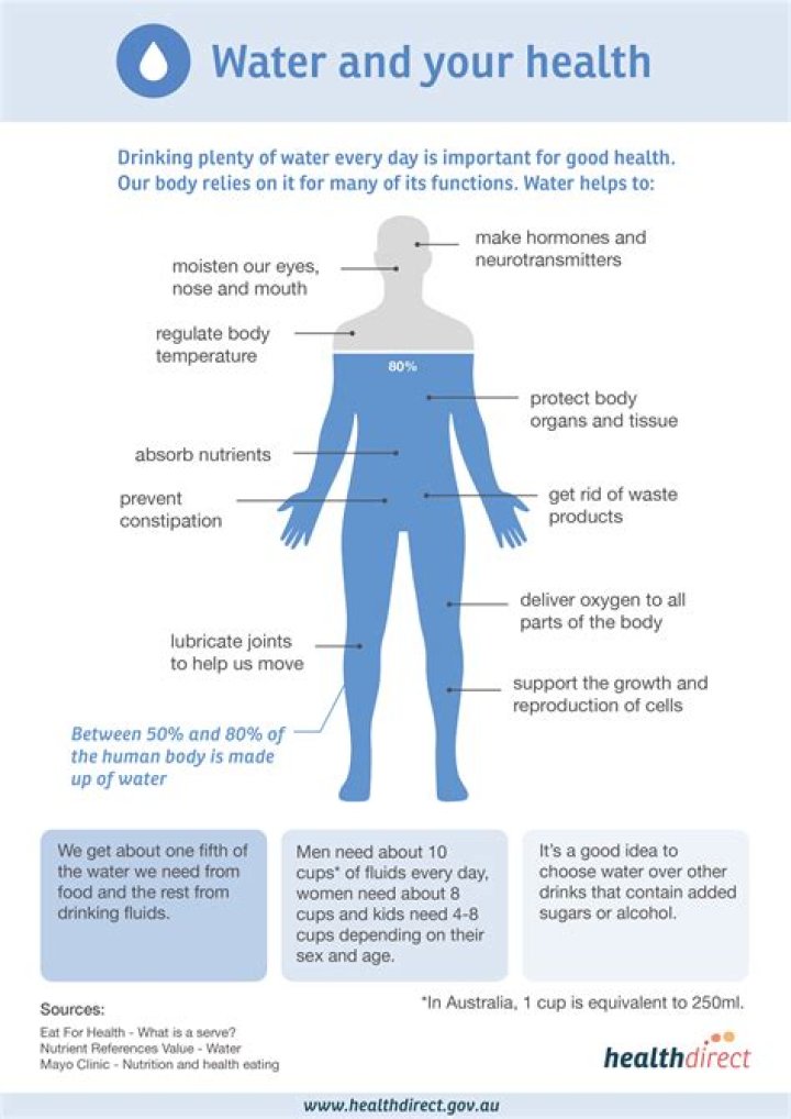 Does vinegar help with hydration