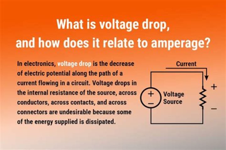 Does voltage drop cause lights to flicker?