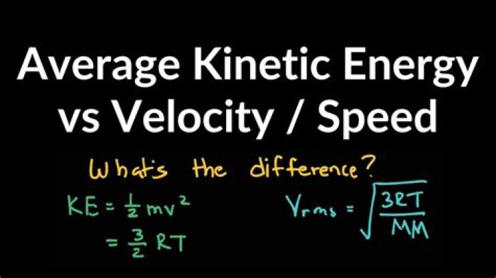 Does volume affect kinetic energy