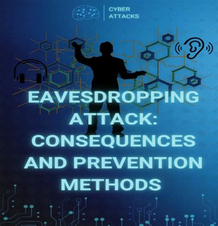 Eavesdropping Attack - How To Discuss