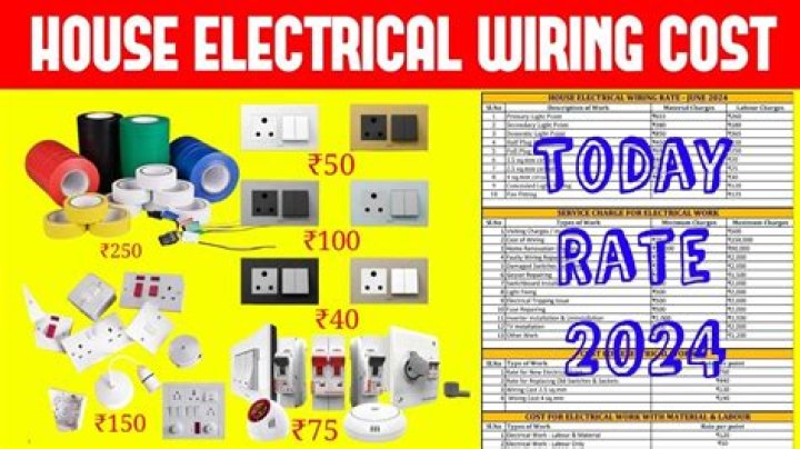 Electrical Installation Cost Calculator In Philippines