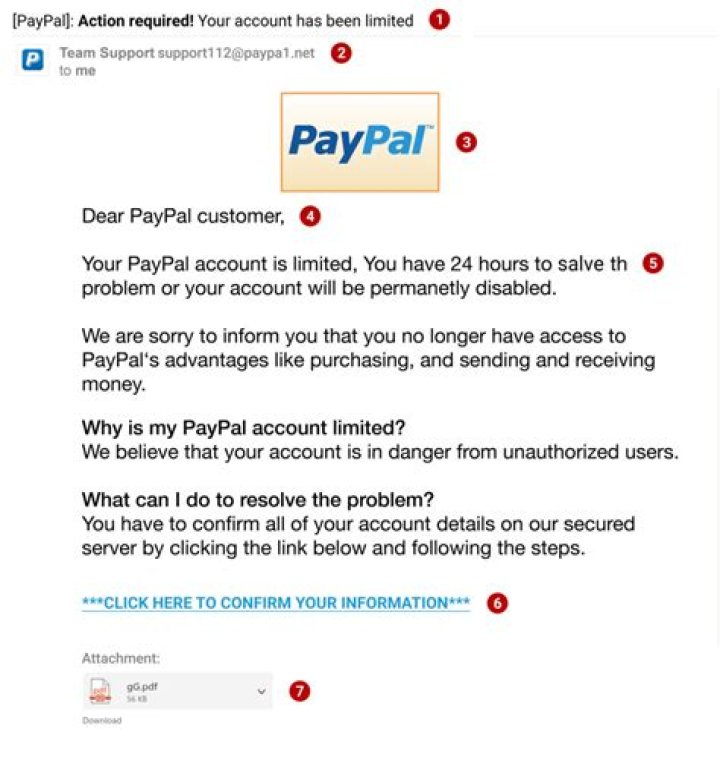 Email Spam - How To Discuss