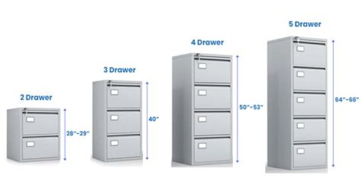 Filing Cabinet Weight - How To Discuss